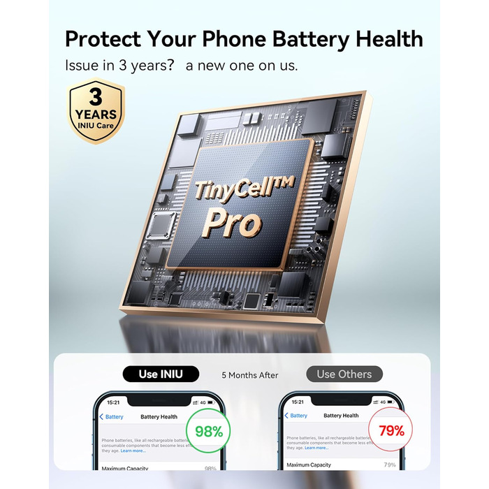 Power Bank INIU 45W 10000mAh з USB-C кабелем: заряд для ноутбука, iPhone, Samsung, MacBook, iPad та інших пристроїв (фіолетовий)