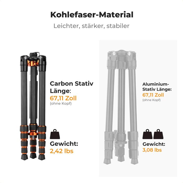 Штатив K&F Concept T254A7+BH-28L для камери: професійний, 230 см, з рідинною головкою