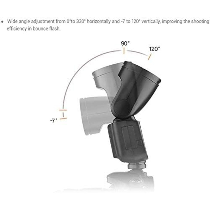 Godox V1-S: Швидкий спалах для камери Sony з Li-Ion акумулятором 2600 mAh, HSS 1/8000, 76W