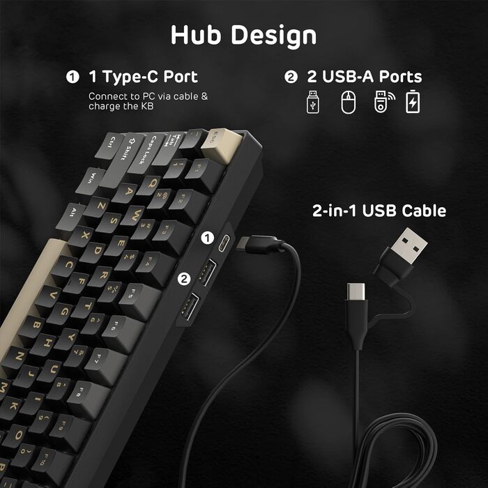 Механічна клавіатура RK ROYAL KLUDGE RK96 RGB Limited Ed з підсвічуванням, 96 клавіш, бездротовий з'єднання (BT5.0/2.4G/USB-C), Hot-Swap, підтримка програмного забезпечення, лінійні перемикачі, підставка для зап'ястя, QWERTY, колір: хромо-зелений, Eclipse