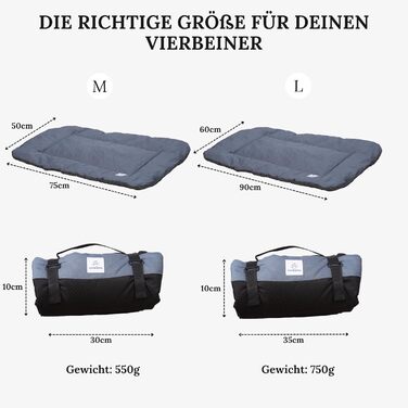 Килимок для собак Wanderpfote, 75 x 50 см, ортопедичний, вологостійкий, синій (M)