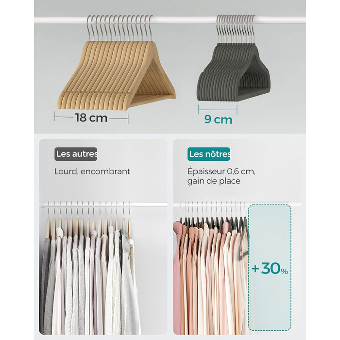 Плечики SONGMICS для одягу, 20 шт., велюрові, для сорочок, жакетів, костюмів, 41.5 см, обертовий гачок, сірий