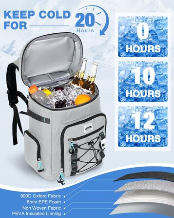 Large Cooler Bag Waterproof Insulated Leakproof Rolltop Cooler Bag Backpack Soft Cooler for Food & Drinks for Beach/Picnic/Camping