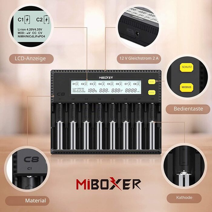 Зарядний пристрій MiBOXER для акумуляторів 18650 8-Bay з LCD дисплеєм, швидка зарядка Li-Ion, LiFePO4, Ni-MH/Ni-Cd (AA, AAA, C, 21700, 26650)