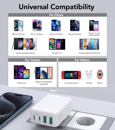 Зарядний пристрій USB-C 65W з 3 портами, кабель 2м, для MacBook, iPhone, Switch, Galaxy, Tablet, Laptop