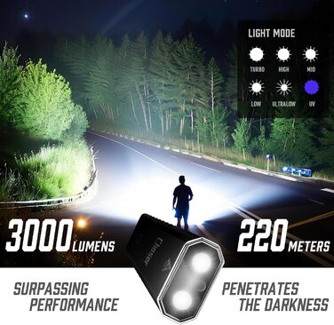 Ліхтарик LED MIAOKE 250000 люмен - надпотужний, перезаряджається, 3 режими, для полювання, кемпінгу, надзвичайних ситуацій (чорний)