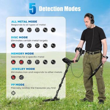 Металодетектор професійний, регульований, з LCD-екраном, водонепроникний, 5 режимів, для дорослих та дітей