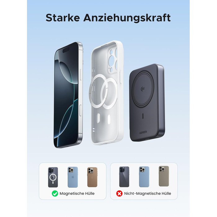 Power Bank UGREEN Nexode Qi2 10000mAh з MagSafe та USB-C 20W - зовнішній акумулятор для iPhone 16 Pro Max/16/15-12