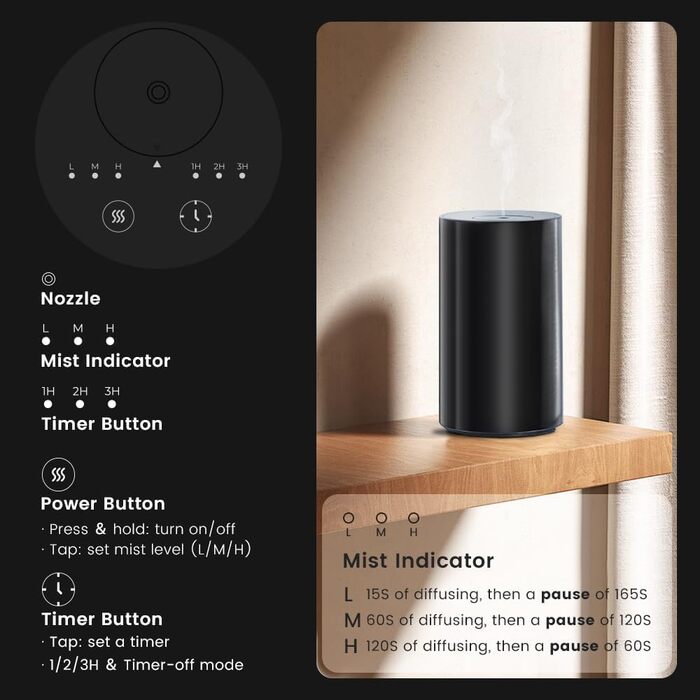 Дифузор для ефірних олій Cavir без води, портативний міні-ароматизатор повітря, USB-зарядка, 1/2/3 години таймер, 3 рівні туману, для дому, офісу, автомобіля, чорний