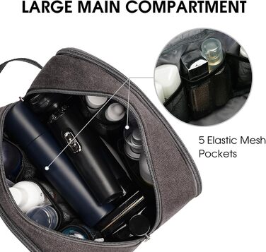 Чоловіча дорожня косметичка WANDF з канвасу, водонепроникна, зелена/темно-сіра