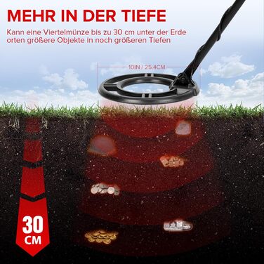 Металошукач професійний 30см, водонепроникна котушка, Pinpoint, DSP-чип, мульти-режим, 12 дюймів