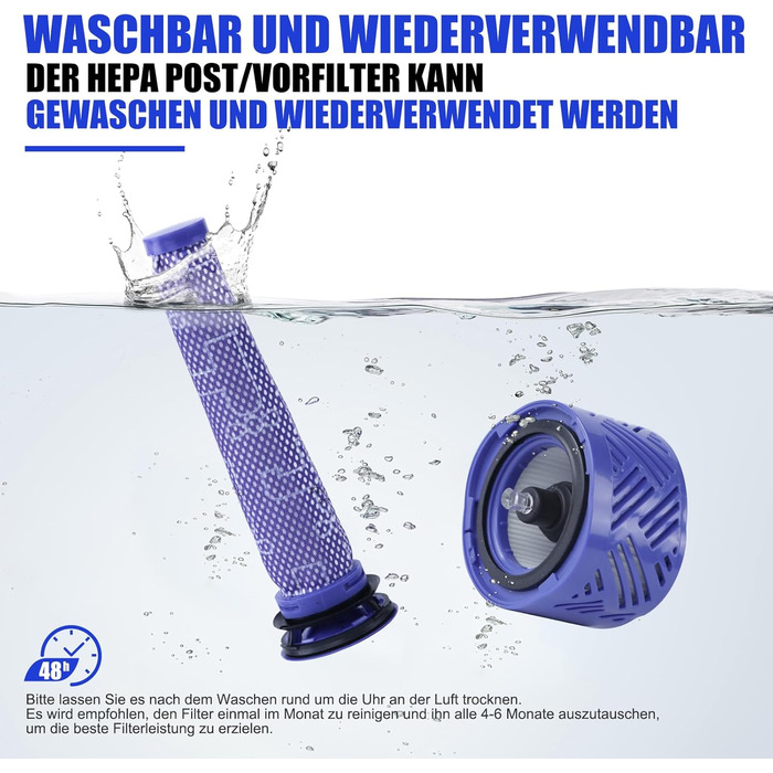 Dyson V11/V15/SV14/SV15/SV22 Large Dust Bin Replacement - Compatible with V7/V8 Lid & Filters
