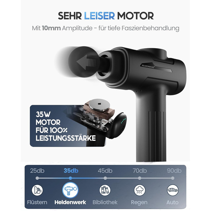 Heldenwerk Massage Gun - Muscle Massager with 6 Attachments & 3200 RPM - USB-C Rechargeable - Black