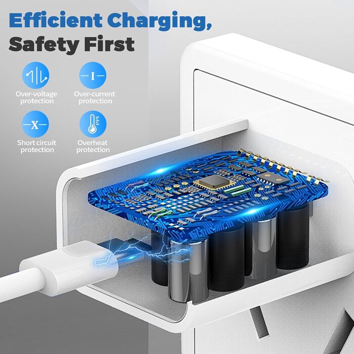 Подвійне зарядне USB-C 20W з кабелями для iPhone 16/15/iPad та інших пристроїв