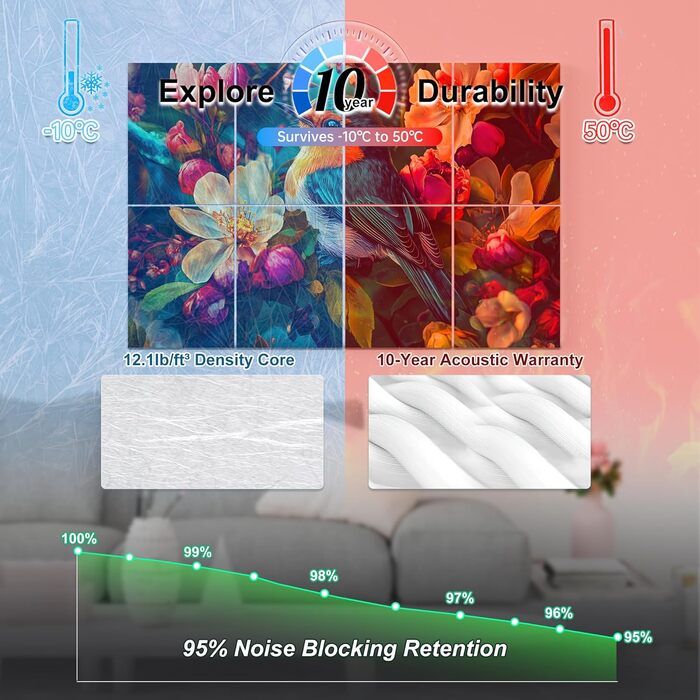 Акустичні гексагональні панелі Mollywell для шумоізоляції стін, 35.6 x 30.5 см, звукопоглинаючі плитки проти відлуння для вітальні та спальні, набір 8 шт, колір мікс (коричневий, чорний, бежевий)
