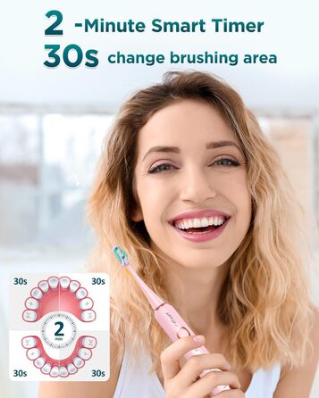 Електрична звукова зубна щітка для дорослих та дітей, 8 насадок, 5 режимів, водонепроникна IPX7, рожева