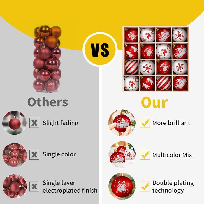 Шарм-кулі для ялинки з пластику, 16 шт. Червоні та білі прикраси для ялинки, з петелькою, набір