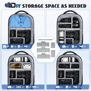 Рюкзак для фототехніки RAINSMORE з відділенням для ноутбука 15.6