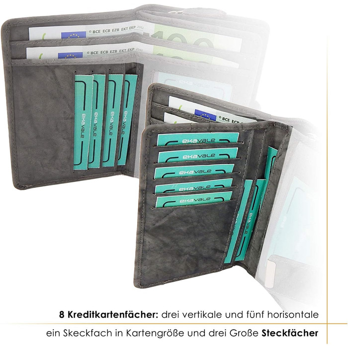 ekavale Women's Wallet made of soft leather with RFID protection - Women's Portemonnaie (Gray)