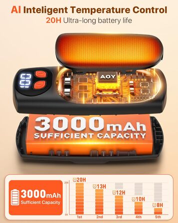 Електричні грілки для рук 2 шт. з LED-дисплеєм та 5 рівнями нагріву, USB-C, ідеальні для гольфу, кемпінгу, походів, зимових видів спорту, чорні