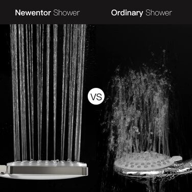 Душова лійка Newentor зі шлангом 1,5 м, високий тиск, 6 режимів, срібна (з золотим душовим краном)