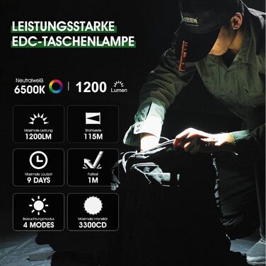 LED ліхтарик Klein 1200 люменів, перезарядний, 4 режими, міні, для кемпінгу, риболовлі, туризму, ремонту та надзвичайних ситуацій (помаранчевий)