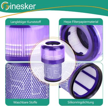 Фільтри для пилососа Dyson V7 V8: комплект 2 шт. HEPA-фільтр після мотора та 2 попередні фільтри. Замінники DY-96566101, DY-96747801 (V12-2P)
