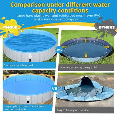 Dog Pool Swimming Pool Ø 140cm for Dogs, Children's Wading Pool or Other Animals, Reinforced Strength 5mm, Portable and Foldable - grey