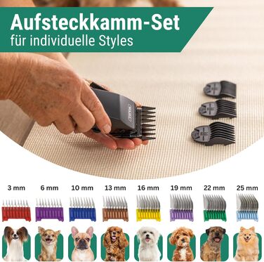 Професійна собача машинка Moser Arco Pro Agrarzone Edition: 2 акумулятори, набір гребенів, триммер для собак, котів та догляду за тваринами