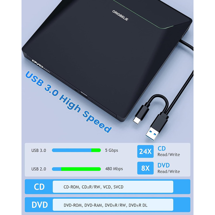 Зовнішній DVD-накопичувач ORIGBELIE з RJ45 Ethernet-адаптером та USB 3.0 хабом (3 USB, 2 TF/SD), зовнішній CD-записувач для ноутбука, MacBook, PC Windows, Linux, Mac OS, з сумкою для перенесення