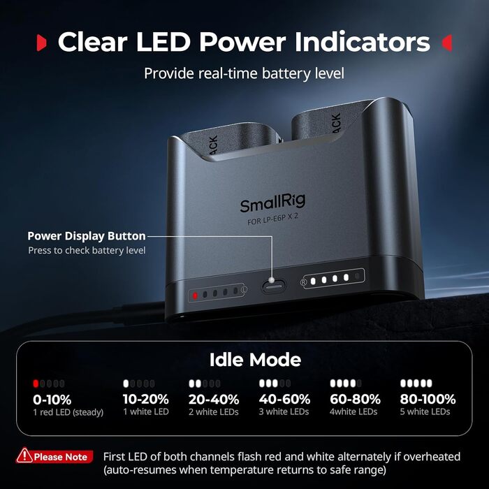 Зарядний пристрій SMALLRIG для акумуляторів Canon LP-E6P/LP-E6NH, подвійний, 22.5W USB-C, сумісний з Canon EOS R5 Mark II, R6 Mark II, R5, R6, R7, 5D Mark II та 5D Mark IV