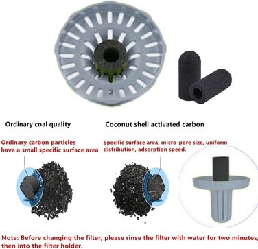 PETKIT Reiseflasche EVERSWEET Travel: пляшка для води для собак, 400 мл, зелена