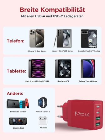 Зарядний пристрій USB-C 4-портовий 40W з Quick Charge для iPhone, Samsung та інших пристроїв (Червоний)