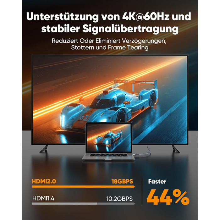 HDMI кабель SNOWKIDS 4K 2 метри: Nylon, Ethernet, Audio, Золочені коннектори, сумісний з HDTV, Laptop, Blu-ray, Soundbar, Monitor, PS-5, X-box
