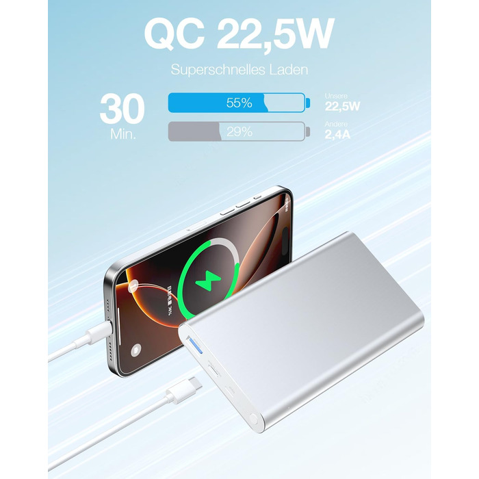 Power Bank Pilot 4GS 12000mAh - Портативний зарядний пристрій для iPhone, Samsung, Huawei та інших пристроїв (Сріблястий)