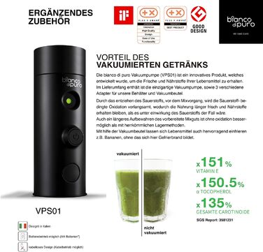 Потужний блендер Bianco di puro Volto N, 1,5 л, 8 програм, BPA-free, для смузі