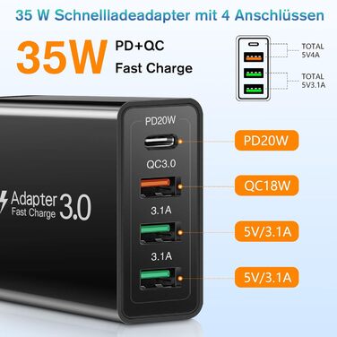 Зарядний пристрій Acezeek USB-C 35W 4-порти + 2x USB-C кабелі 60W 6.6ft для Samsung, LG, Google Pixel, планшетів (Чорний)