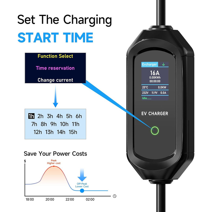 Кабель зарядки електромобіля Schuko 3.6kW, 6м, регулювання струму 6/8/10/13/16A, з сумкою, IEC 62196-2