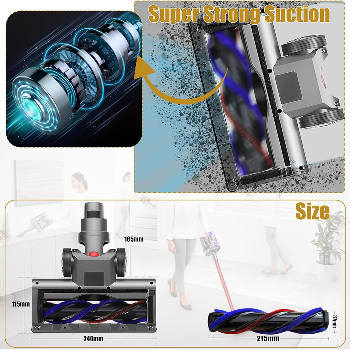 Моторизована щітка Italdos з LED для пилососів Dyson V7, V8, V10, V11, V15 - глибоке очищення, для твердих поверхонь та шпалер