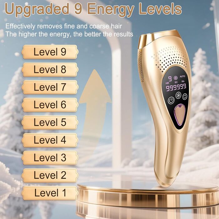 IPL пристрій для епіляції з охолодженням сапфіром – 3-в-1 для жінок та чоловіків, 999 999 імпульсів, 9 рівнів інтенсивності, для обличчя, під пахвами, на ногах та в зоні бікіні Silver