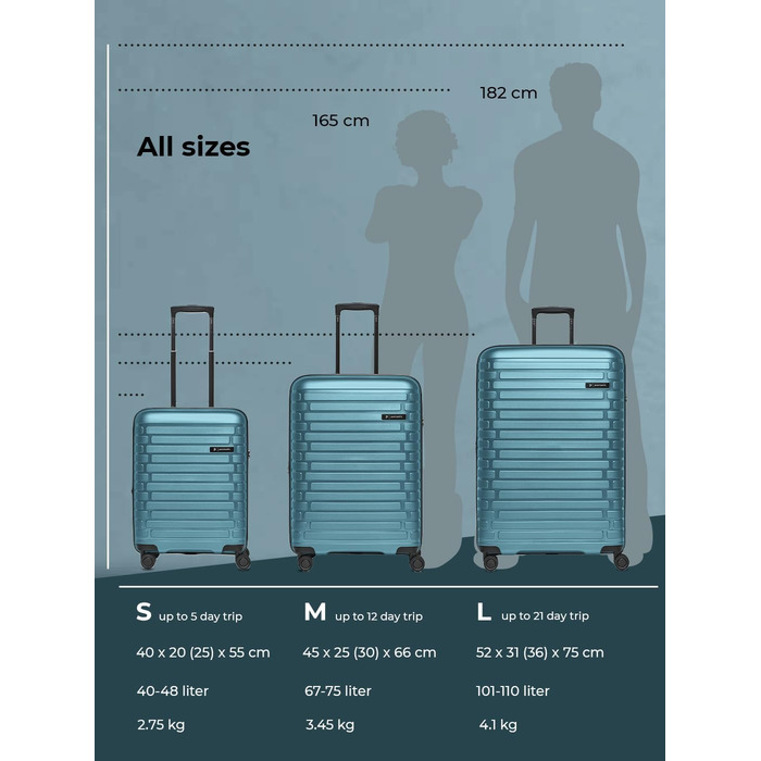 Чохол-валіза на колесах середнього розміру 66 см, розширюється до 75 літрів, з TSA-замком, з поліпропілену, 4 колеса, Collection 04, Ice-blue Metallic