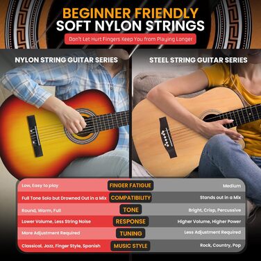 Акустична гітара Pyle, ¾ розміру, для дітей та початківців, Brown Burst, блискуча, 91 см (36 дюймів), комплект з чохлом, медіатором, ремінком, струнами та серветкою