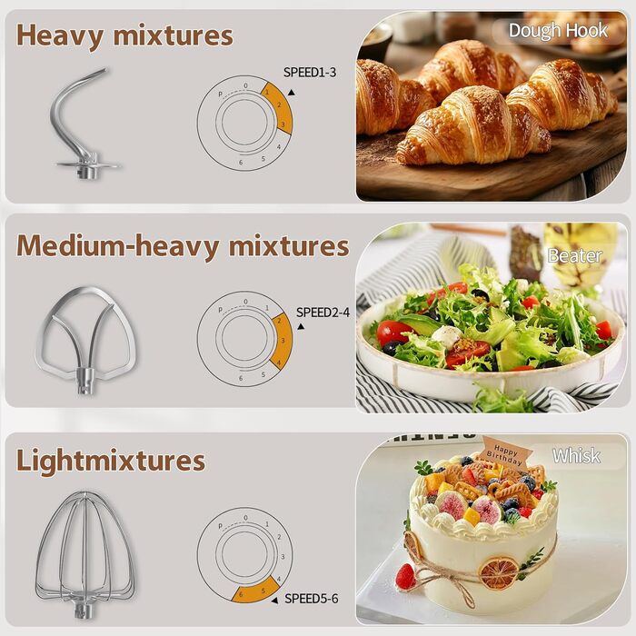 Кухонна машина-міксер 1800W з чашею 7.2L з нержавіючої сталі, 6 швидкостей, низький шум, мультифункціональна (міксер, гак для тіста, вінчик), з кришкою, чорний