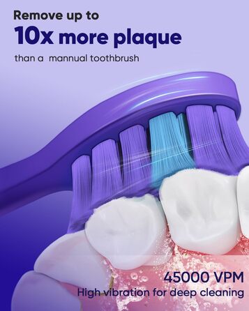 MySmile DY156 Електрична зубна щітка для дорослих, акумуляторна звукова зубна щітка, портативна з 3 насадками, таймер 2 хвилини, 5 режимів, 45000 VPM, 60 днів від заряду, блакитна, 1 шт.