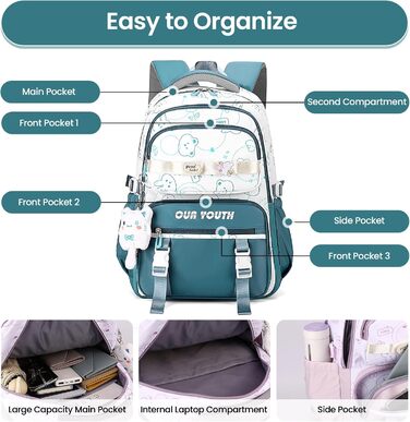 Дитячий рюкзак IvyH для дівчаток, водонепроникний, 2-6 клас, велика місткість, для школи, гімназії, університету (Блакитний)