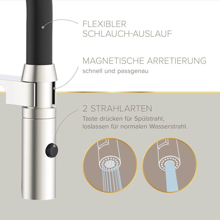 Кухонний змішувач Lenz NALU нікель-матова поверхня, висувна насадка, 2 режими, економія води, антифотковідбиток, монтаж зверху, артикул 46070422