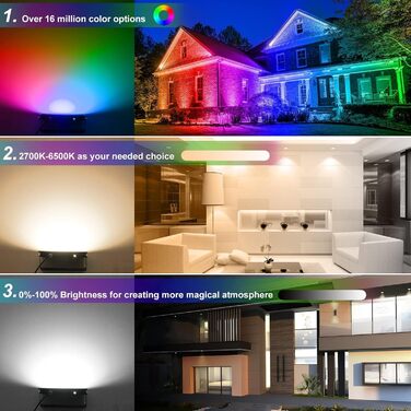 T-SUNUS LED Flood Light Outdoor 100W, Super Bright Outdoor Floodlight Cool White Spotlight IP66 Waterproof 11000LM for Driveway Garage Hallway Garden 2 Pack (1 Piece, 100w-wifi)