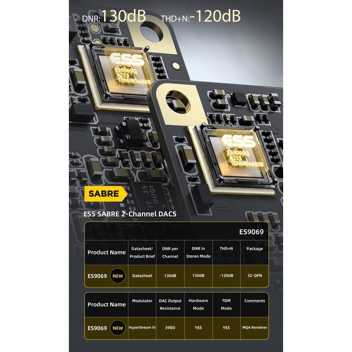 Портативний підсилювач для навушників FiiO KA17