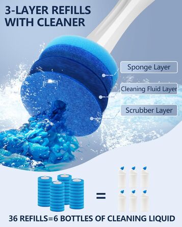 Electric Toilet Brush and Holder, Leebein Electric Toilet Bowl Scrubber Kit with 8 Replaceable Brush Heads, Disposable Toilet Brush with 6 Cleaning Refills, 2 Grout Brushes (Replacement Brush 36)