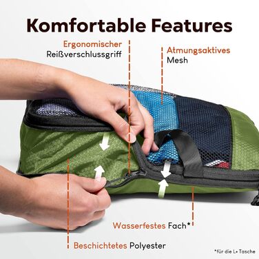 Набір кубиків для пакування з компресією для валізи та рюкзака (7 шт., Olive Odyssey, зелений)